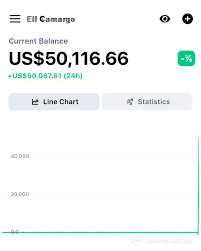 𝔼𝕝𝕚 ℂ𝕒𝕞𝕒𝕣𝕘𝕠 (@elicamargofit) • Instagram photos and videos