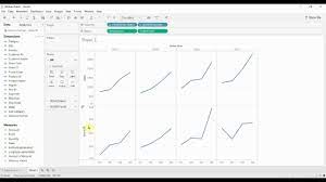 Tableau In Two Minutes Creating A Combined Axis Chart Youtube