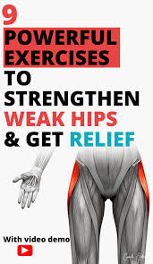 Pin On Hip Flexor