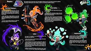 Artstation Project Splatoon 3 Complete Game Concept Overview Alexis Pflaum Splatoon Game Concept Splatoon Memes