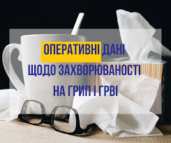 Оперативні дані щодо захворюваності на ГРВІ та грип 11-17.05.20