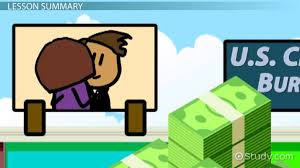 It derives its profits from the interest on these loans. Consumer Income Definition Statistics Video Lesson Transcript Study Com