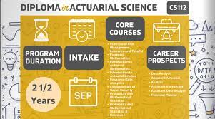 It's a flexible program that allows you to build knowledge by spending a year (or. Diploma In Actuarial Science Cs112