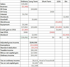 Irs 1040 form schedule c. Complete Irs Form 1040 Schedule C Schedule D And Chegg Com