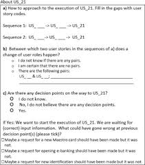 Impact Of The Conceptual Models Representation Format On