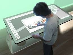 Cok Fonksiyonlu Dokunmatik Tasarim Tableti Touch Screen Design Table Calisma Masalari Elektronik Aletler Elektronik Muhendisligi
