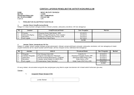 Maybe you would like to learn more about one of these? Http Www Hep Upm Edu My Dokumen Bghem1 Contoh Laporan Permohonan Pdf