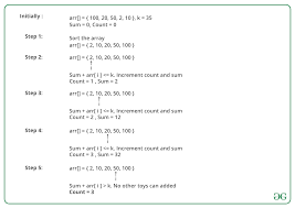 With the help of sympy.binomial () method, we can find the number of ways to choose k items from a set of n distinct items. Maximise The Number Of Toys That Can Be Purchased With Amount K Geeksforgeeks