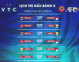 Lịch thi đấu và trực tiếp môn bóng đá olympic tokyo 2021 ngày 22/7/2021. Lá»‹ch Thi Ä'áº¥u Vong Loáº¡i U23 Chau A Lá»‹ch Thi Ä'áº¥u U23 Viá»‡t Nam Vtv5 Vtc3 Vtv6 Ttvh Online