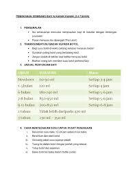 Susu kambing untuk bayi diyakini lebih baik dari pada susu sapi. Pemakanan Seimbang Bayi Docx