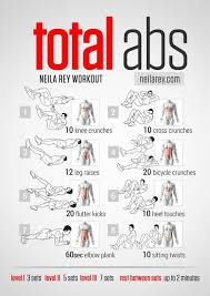 I Absolutely Need This Abs Workout Routines Total Ab