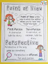 Point Of View And Perspective Perspective Lessons Reading Anchor Charts Anchor Charts
