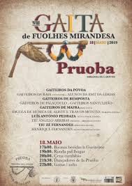 Histórico de eventos