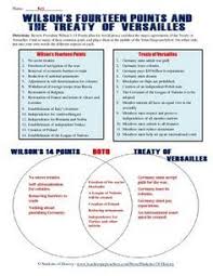 Pin By Esteban Aguilar On Jjj Treaty Of Versailles Teaching History World History Classroom