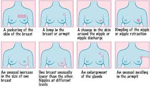 If the cancer comes back, can i get radiation therapy again? Awareness About Breast Cancer Newsavantgarde
