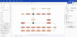 Draw Io Diagrams For Confluence Atlassian Marketplace
