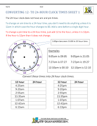 First convert your 24 hour time to a string. 24 Hour Clock Conversion Worksheets