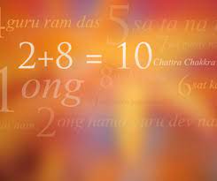 Developed to illuminate the path, skills, and nature of a human soul, tantric numerology provides an effective means for you to align with your higher self and excel via the technology of kundalini yoga. Tantric Numerology 3ho Foundation