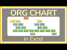 how to make an organizational chart in excel tutorial