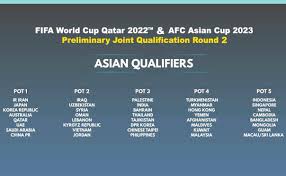 As the next world cup host nation, qatar are automatically in the tournament, meaning any of their results will not count towards qualification. Draw For World Cup And Asian Cup Qualifiers To Be Held On July 17 Saudi Gazette