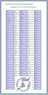 175 Second Grade Spelling Words Grade Spelling 2nd Grade Spelling 2nd Grade Spelling Words