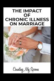 This content is not available due to your privacy preferences. Impact Of Chronic Illness On Marriage