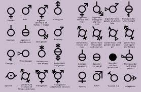 Not all of these terms are for new concepts, though. Gender Symbols By Cari Rez Lobo On Deviantart