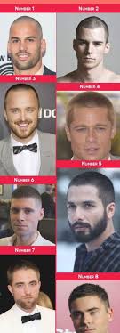 Haircut number, hair clipper size, or guard number refers to the sizes ranging from 0 to 8. Pin On Haircut For Men