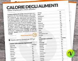Conta calorie, calcola le kcal degli alimenti che usi in cucina, consulta la tabella di conversione per pesare senza bilancia. Calorie Degli Alimenti Cosa Sono Come Calcolarle E Tabella Pdf
