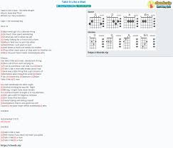 An earlier version of this song appeared on the flipside compilation album the big one , released in 1991, a year before ignition. Chord Take It Like A Man Michelle Wright Tab Song Lyric Sheet Guitar Ukulele Chords Vip