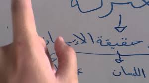 Khilaf 2 Kalimah Syahadah Youtube