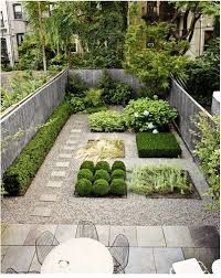 Great Veggie Herb Garden Layout A Couple Espalier Fruit Trees On The Walls Would Work Proves You Don T Need A L Tradgard Inspiration Tradgard Tradgardsideer