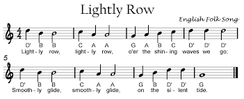Is there a right way which finger to use when reading sheet music? Recorder Songs Sheets Recorder Songs Music Teaching Resources Music Curriculum