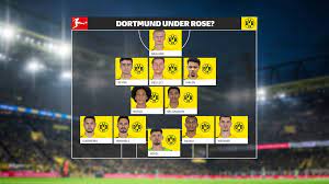 Borussia dortmund or bvb is a german sports club based in dortmund and one of the most successful soccer clubs in germany. Bundesliga How Will Borussia Dortmund Line Up Post Jadon Sancho