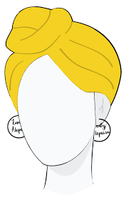 And i noticed, aside from messages about causes and treatments for alopecia, a few questions kept popping up: Head Scarves For Hair Loss Shop Lady Alopecia