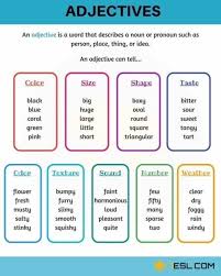 Learn English English Adjectives Adjectives Adjectives Grammar