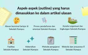 Website Review Produk Di Indonesia Belajar Website Kurikulum