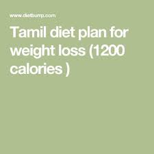 Pin On Fat Loss