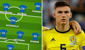 Scotland's national team said they will not take a knee before thursday's 2022 world cup qualifier against austria and will instead stand in solidarity with. Scotland Team News Predicted Line Up Vs Portugal Four Stars Dropped From Squad Football Sport Express Co Uk