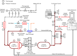 Thingiverse is a universe of things. Nv 5274 4 Cylinder 2 4 Engine Diagram Free Diagram
