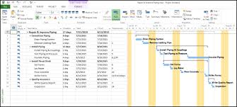 Comparison Of Top Down And Bottom Up Estimates In Microsoft