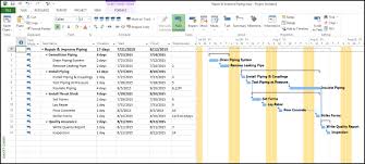 Comparison Of Top Down And Bottom Up Estimates In Microsoft