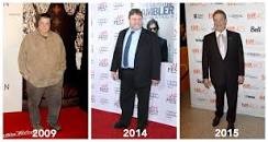 You Won't Believe How Much Weight John Goodman Has Lost