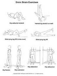» stretching & sports injury report. 8 Groin Recovery Ideas Hip Flexor Inner Thigh Stretches Stretches Before Workout