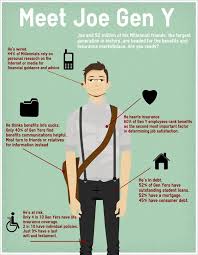 Meet Joe Gen Y Does Your Business Appeal To This Demographic Life Insurance Facts Life Insurance Policy Life Insurance Marketing