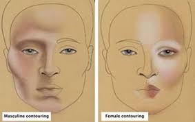 8 Male make up ideas