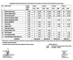Untuk menyatukan bangsa yang begitu besar ini, para pendiri bangsa telah merumuskan alat pemersatu bangsa. Jualan Buku Peralatan Sekolah Bagi Sesi Persekolahan Tahun 2016 Laman Web Rasmi Smk Damai Jaya