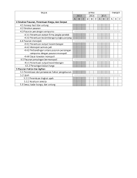 Nota lengkap pengajian am soalan stpm tahun tahun lepas. Analisis Stpm Sebenar
