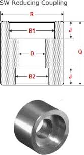 Dimensions Of Socket Weld Reducing Couplings Nps 1 2 Nps