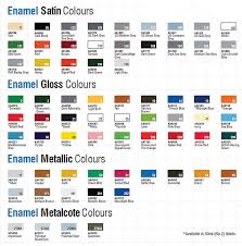 64 exhaustive airfix paint numbers chart